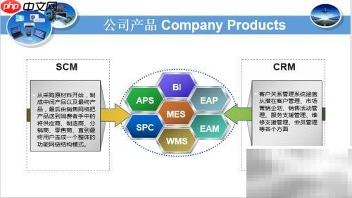杰茂源系统分类解析
