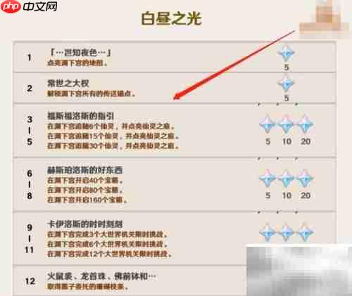 原神2.4新成就一览