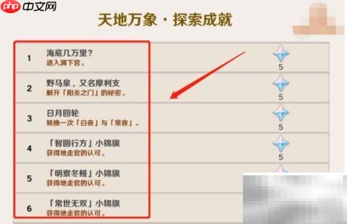 原神2.4新成就一览