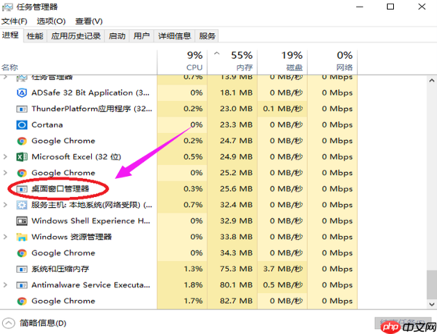 Win10开始菜单打不开?教您解决开始菜单打不开的方法