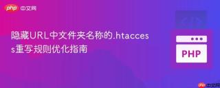 隐藏URL中文件夹名称的.htaccess重写规则优化指南