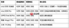 2025旅行人像夜景摄影手机推荐：五大实力机型权威评测与推荐