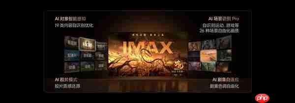 画质的千人千面:百吋电视如何智能应对爆炸式内容生态