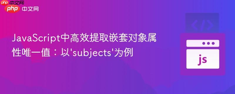 JavaScript中高效提取嵌套对象属性唯一值:以'subjects'为例