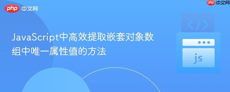 JavaScript中高效提取嵌套对象数组中唯一属性值的方法
