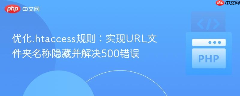 优化.htaccess规则：实现URL文件夹名称隐藏并解决500错误
