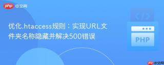 优化.htaccess规则：实现URL文件夹名称隐藏并解决500错误