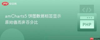 amCharts5 饼图数据标签显示原始值而非百分比