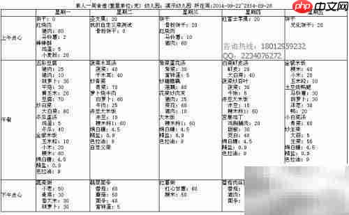 幼儿园食谱营养在线分析