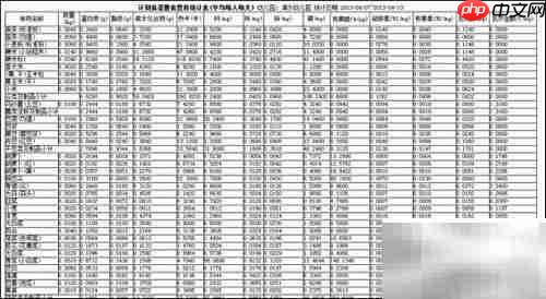 幼儿园食谱营养在线分析