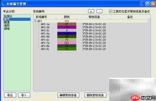 电气线路编号设置