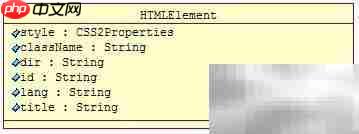 Java设计模式精要