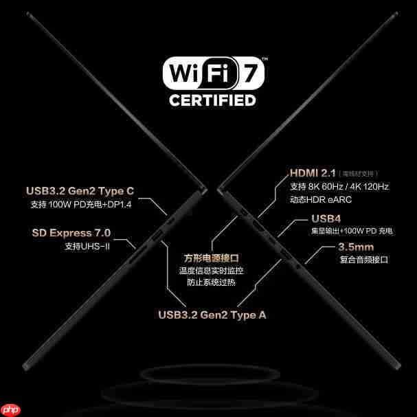  华硕 ProArt 创 16 2025 AI 专业创作本：让创意挣脱束缚，专业创作就该这么爽 