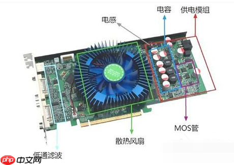 Win10系统花屏死机是什么情况？