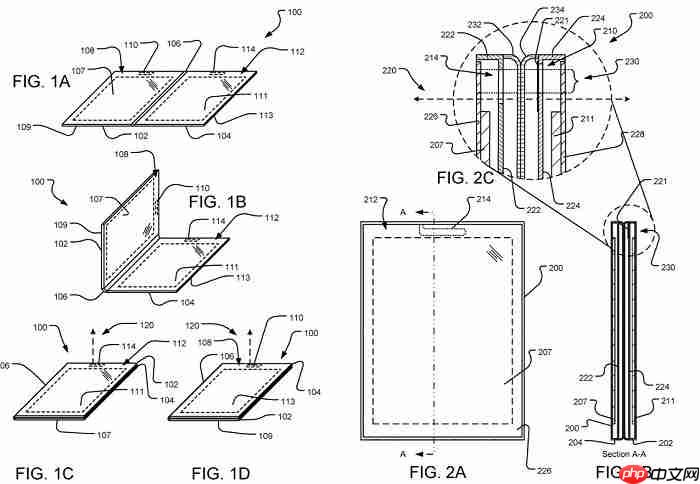 Win10可折叠设备申请多边电磁线圈装配专利