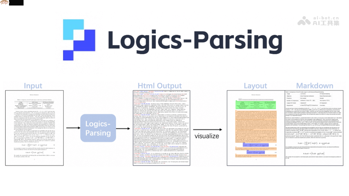 Logics-Parsing— 阿里开源的端到端文档解析模型