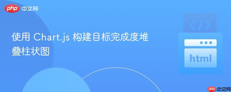 使用 Chart.js 构建目标完成度堆叠柱状图