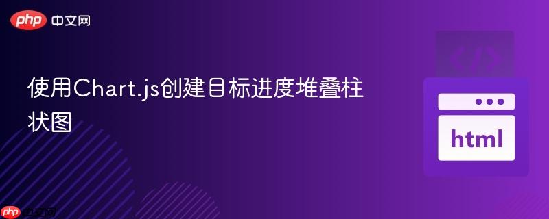 使用Chart.js创建目标进度堆叠柱状图