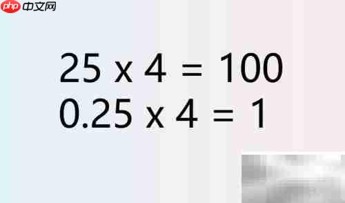 3.2×0.25×12.5巧算方法