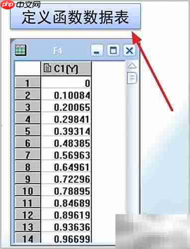 Origin 7.5函数绘图指南