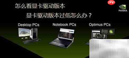 显卡驱动版本查看与更新方法