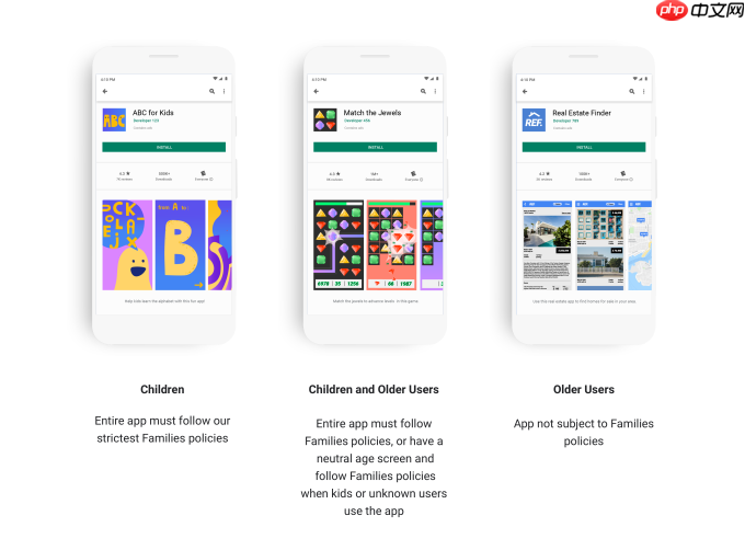 谷歌Play宣布新政策：针对儿童的应用程序提供保护