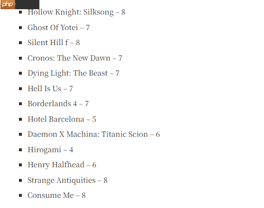 知名杂志Edge最新评分:《羊蹄山》落后《寂静岭f》