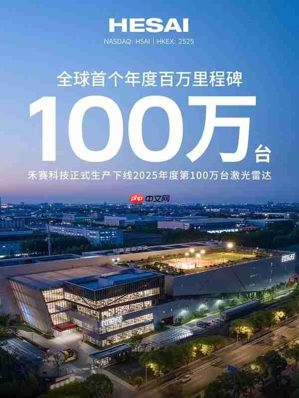 里程碑时刻！禾赛科技年内第100万台激光雷达生产下线