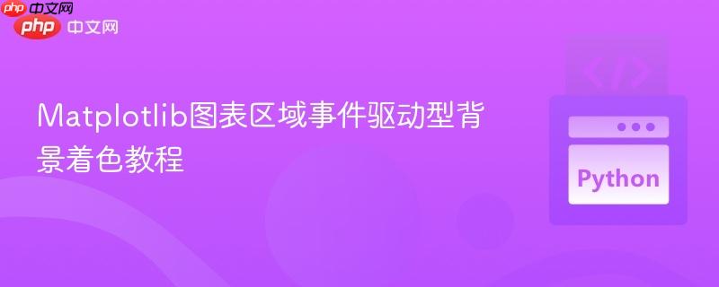 Matplotlib图表区域事件驱动型背景着色教程