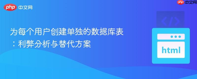 为每个用户创建单独的数据库表：利弊分析与替代方案