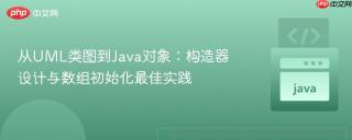 从UML类图到Java对象：构造器设计与数组初始化最佳实践