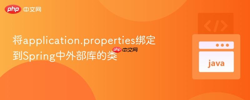 将application.properties绑定到Spring中外部库的类