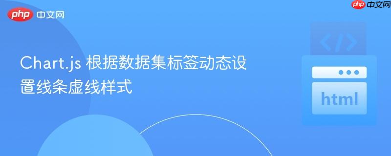 Chart.js 根据数据集标签动态设置线条虚线样式