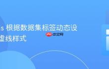 Chart.js 根据数据集标签动态设置线条虚线样式