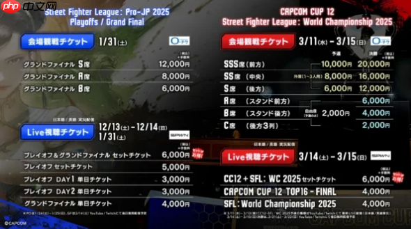 《街霸6》导演回应卡普空杯决赛网络发布收费 开发组也震惊