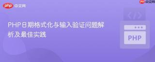 PHP日期格式化与输入验证问题解析及最佳实践