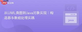 从UML类图到Java对象实现：构造器与数组处理实践