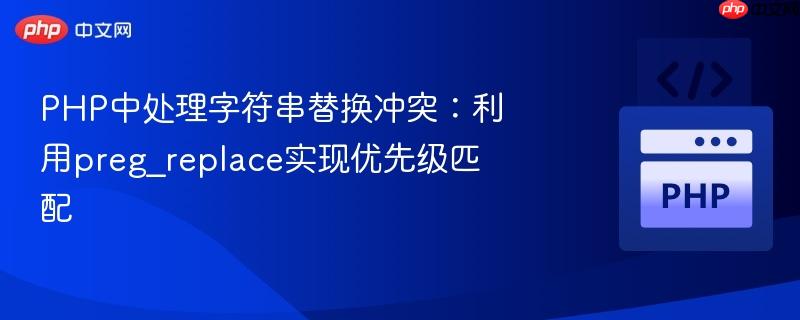 PHP中处理字符串替换冲突：利用preg_replace实现优先级匹配