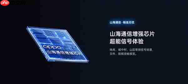 1499元起！OPPO K13s搭载山海通信增强芯片：手机在手 信号永远跟你走