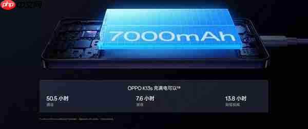 1499元起！OPPO K13s搭载山海通信增强芯片：手机在手 信号永远跟你走