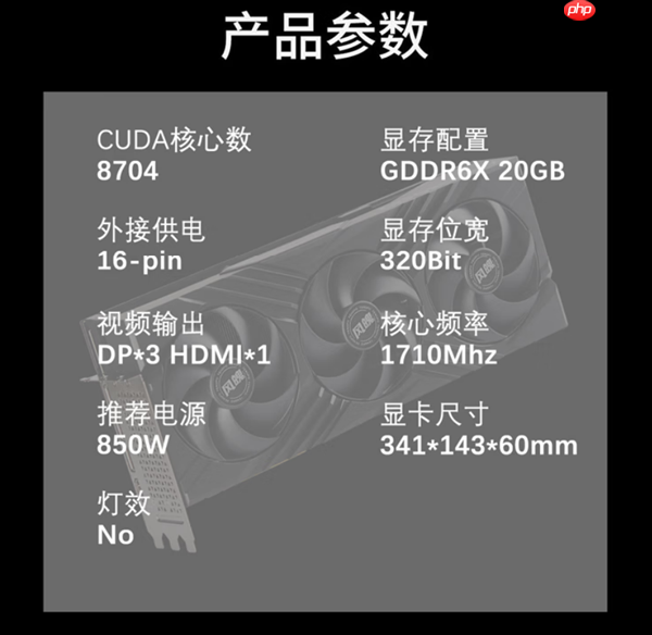 为普通游戏用户设计:国内厂商推出RTX 3080 20GB!性能超5060 Ti