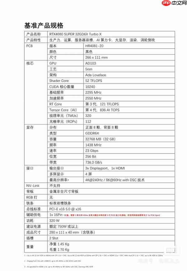 32GB大显存RTX 4080 SUPER现身:要价9200元
