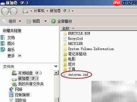 Windows无软驱解决方案