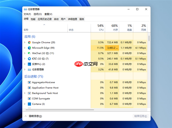 Win11 Build 22538新Bug！点击任务管理器“性能”标签直接崩溃