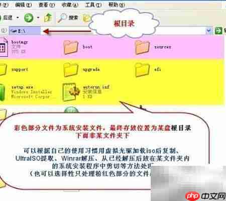 无光驱安装Win系统教程