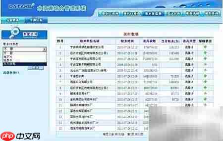 内蒙古取水计量监测方案