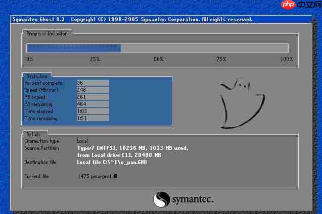 什么是一键ghost，一键ghost和重装系统有什么区别?