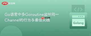 Go语言中多Goroutine监听同一Channel的行为与最佳实践