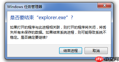 Win7电脑桌面不显示网络图标，两种解决方法