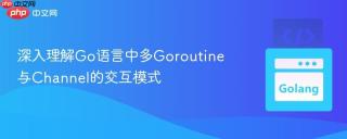 深入理解Go语言中多Goroutine与Channel的交互模式